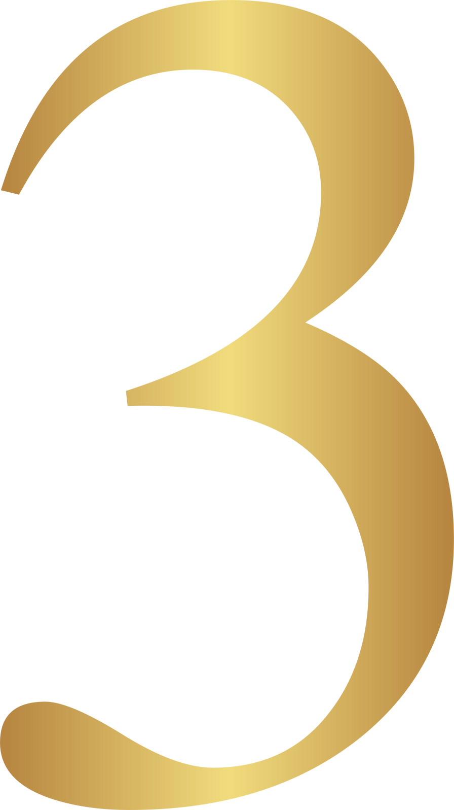 Gold Number Element